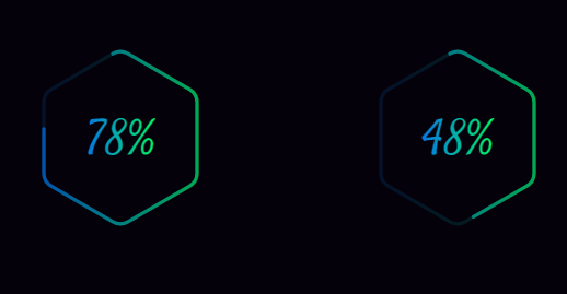 Haxagonal progress bar SVG